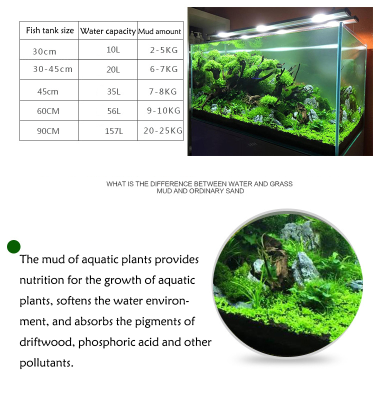 Bibit Tanaman Akuarium Tanah T - Aquarium Plant Substrate ulasan dan harga