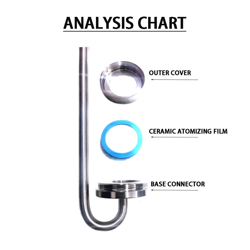Alat Penyemprot CO2 Akuarium d - Aquarium Liquid Carbon ulasan dan harga
